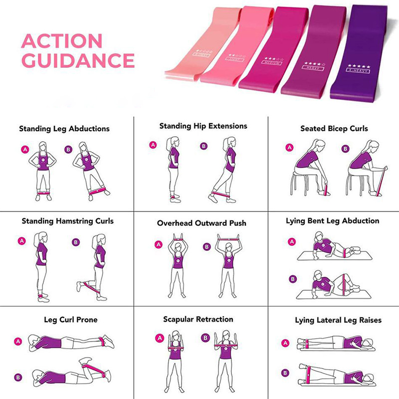 กีฬาโยคะความต้านทานวงเพาะกายออ - Pilates Yoga Resistance Ring บทวิจารณ์และราคา