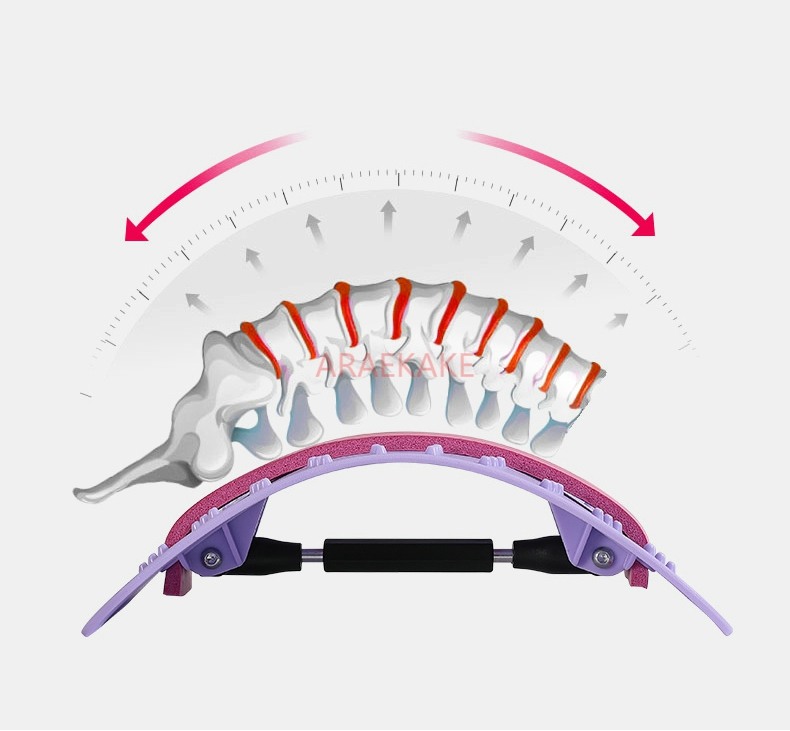ที่รองหลังแบบฟองน้ำสำหรับผ่อนค - Pilates Yoga Stretching บทวิจารณ์และราคา