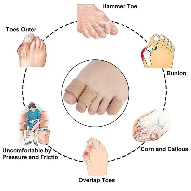ปลอกซิลิโคนป้องกันนิ้วเท้า 1/3 - Toe Separator Silicon บทวิจารณ์และราคา