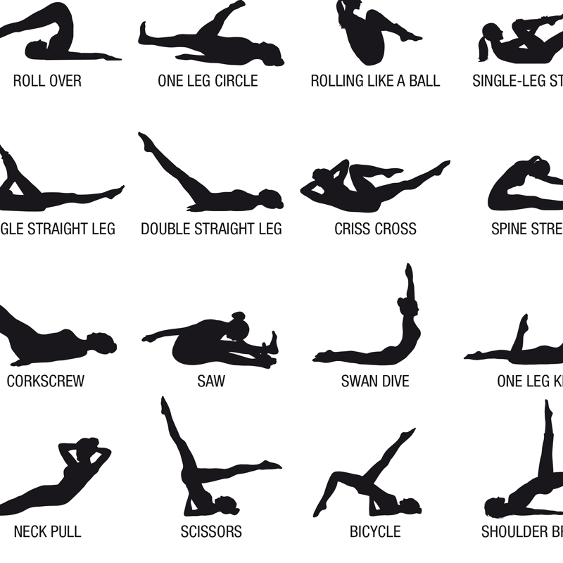 โปสเตอร์แผนภาพการออกกำลังกายพิ - Pilates With Yoga บทวิจารณ์และราคา