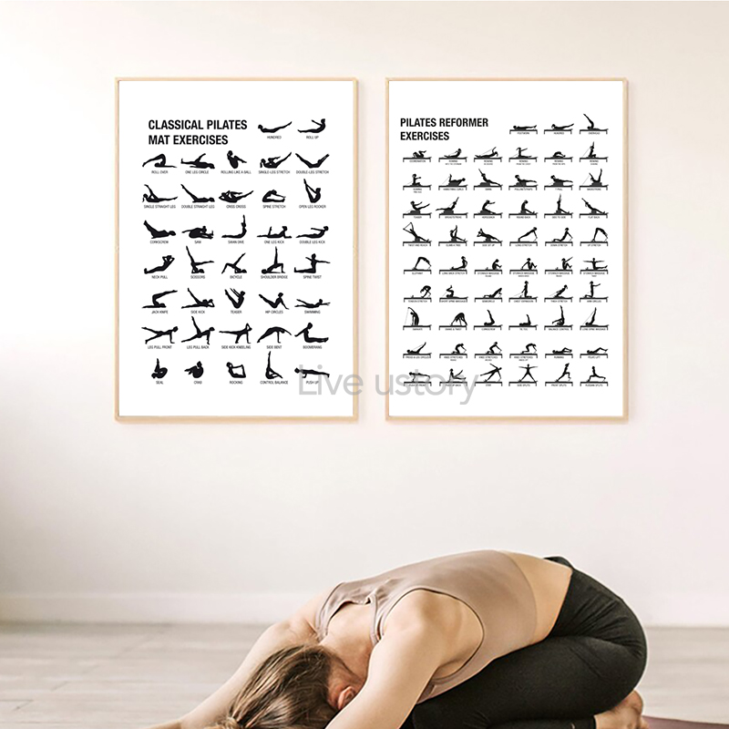 โปสเตอร์แผนภาพการออกกำลังกายพิ - Pilates With Yoga บทวิจารณ์และราคา