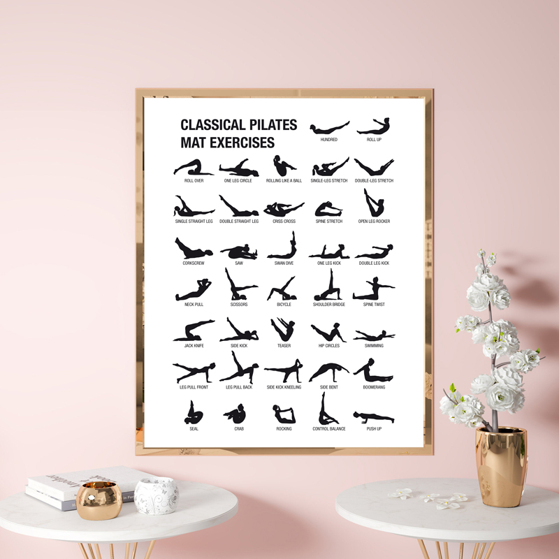 โปสเตอร์แผนภาพการออกกำลังกายพิ - Pilates With Yoga บทวิจารณ์และราคา
